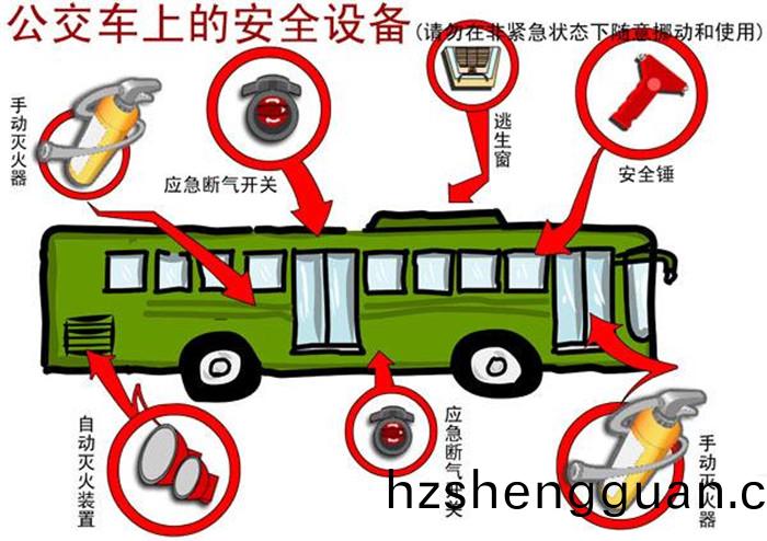 公(gong)交(jiao)安全(quan)設備(bei)