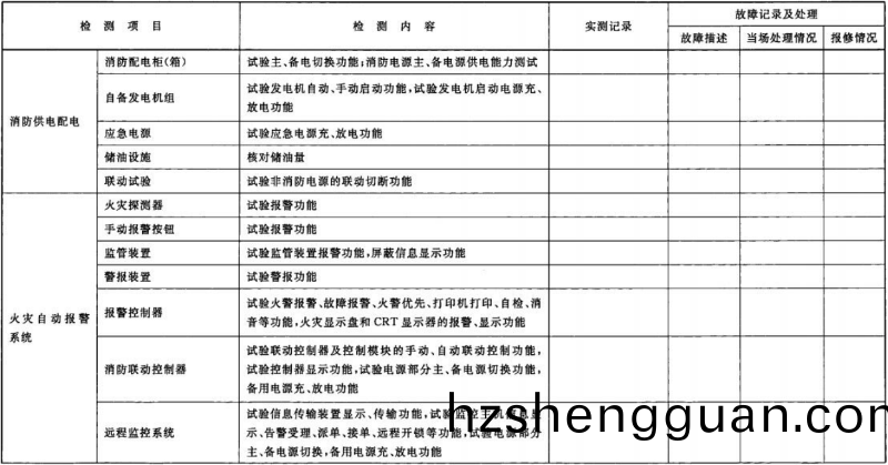 錶(biao) D.1