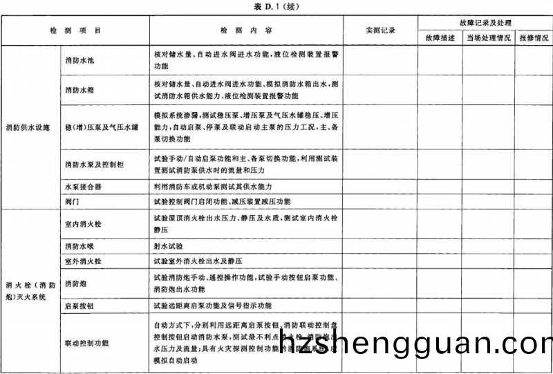 錶 D.1-續01