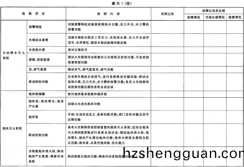 錶 D.1-續02