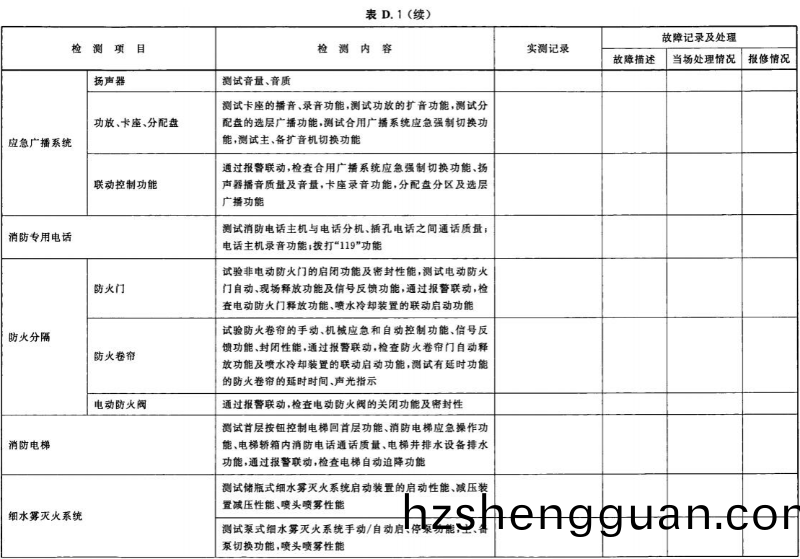 錶 D.1-續(xu)04