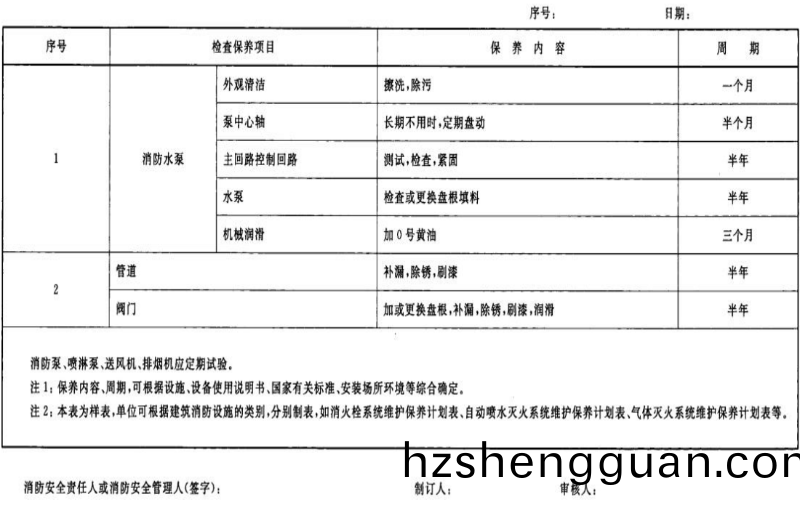錶 E.1