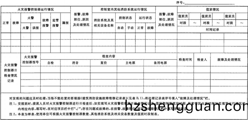 錶(biao) A.1