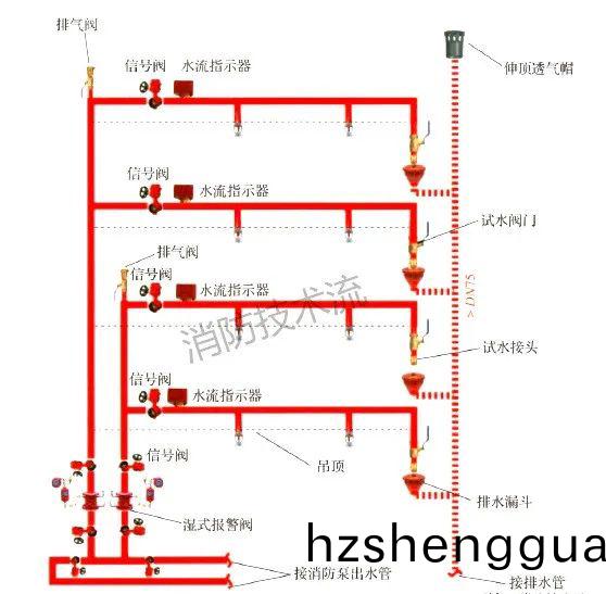 百度圖片_20230327100708