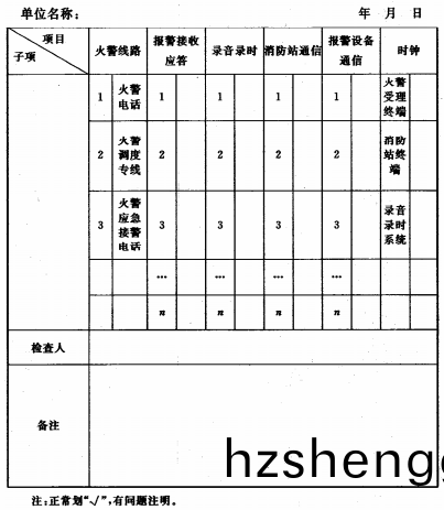 坿(fu)錄G