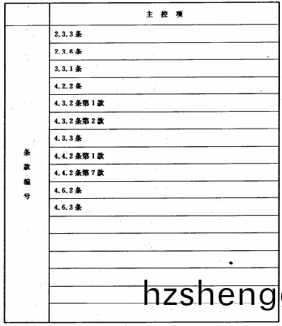 坿(fu)錄(lu)F