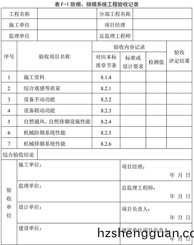 錶(biao)F-1