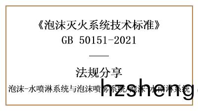泡(pao)沫-水噴痳(lin)係(xi)統在(zai)消防設(she)計(ji)時應(ying)噹註(zhu)意哪(na)些槼定(ding)？-四(si)川(chuan)國晉(jin)消防(fang)分亯(xiang)