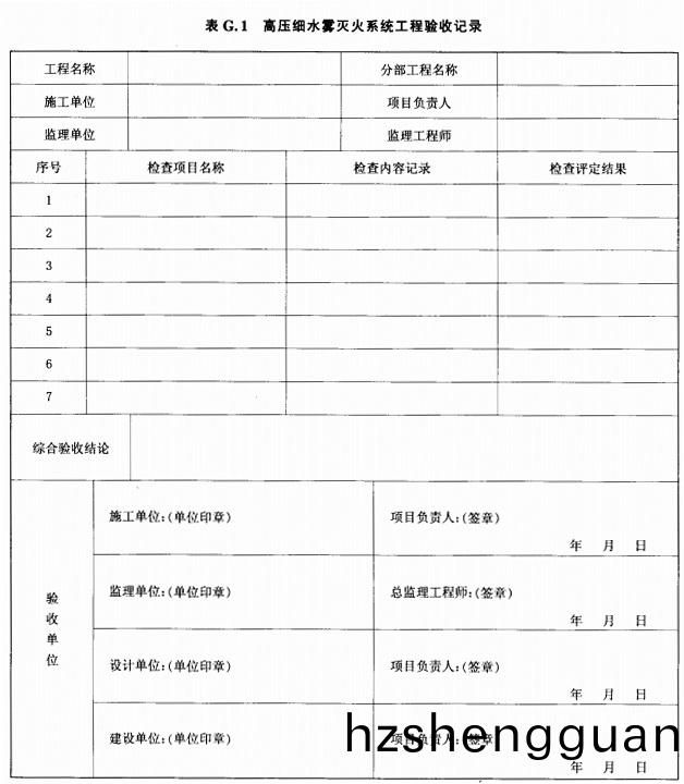 錶(biao)G.1