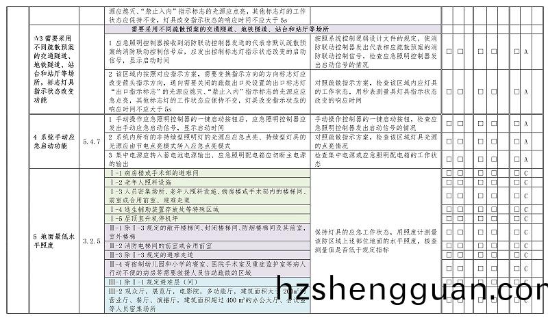 坿(fu)錄E-19