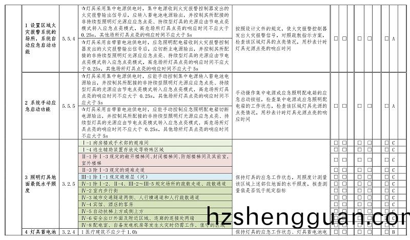 坿(fu)錄E-21