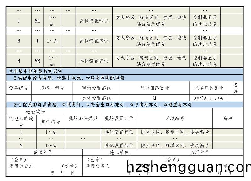 錶(biao)D.0.1-2