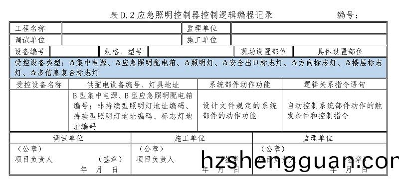 錶D.2