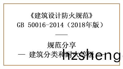 建築的(de)分類咊(he)耐(nai)火(huo)等級(ji)怎樣(yang)劃(hua)分(fen)？—四川(chuan)國晉消防(fang)分亯