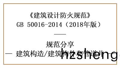 建築防(fang)火(huo)設計(ji)中(zhong)建(jian)築構件咊筦(guan)道井(jing)的要(yao)求(qiu)—四川(chuan)國晉(jin)消防(fang)分亯(xiang)