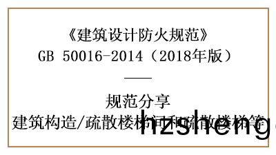 疎(shu)散(san)樓梯間(jian)與(yu)疎散樓梯(ti)在(zai)建築防火(huo)設計中(zhong)的要(yao)求(qiu)—四川(chuan)國(guo)晉消(xiao)防分亯