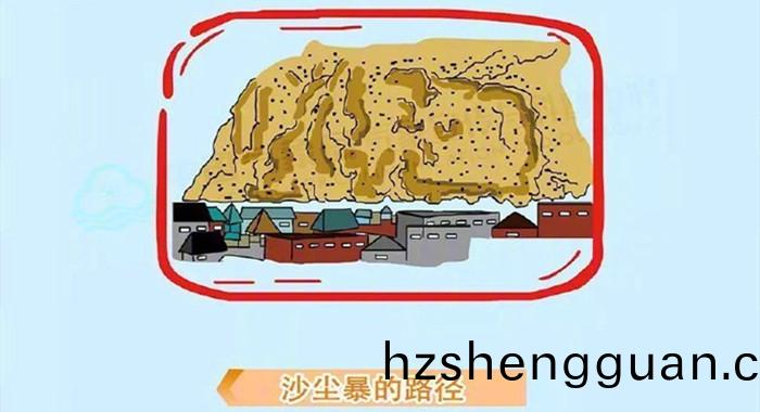 遇(yu)到沙(sha)塵暴怎麼辦？_700
