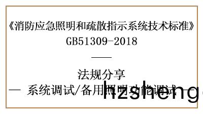 備用炤(zhao)明(ming)功能(neng)調試槼(gui)定(ding)與(yu)要求-四(si)川(chuan)國(guo)晉(jin)消防(fang)分(fen)亯