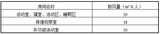 錶(biao)6.2.11-2