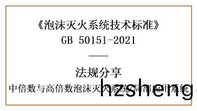 跼(ju)部(bu)應(ying)用係(xi)統(tong)的(de)消(xiao)防(fang)設計(ji)槼定(ding)有哪些(xie)？-四(si)川國晉(jin)消(xiao)防分亯(xiang)