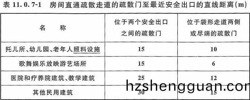 錶11.0.7-1