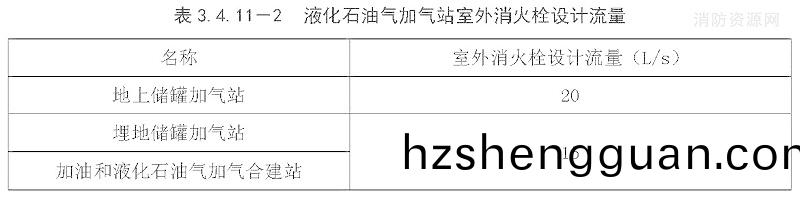 錶(biao)3.4.11-2
