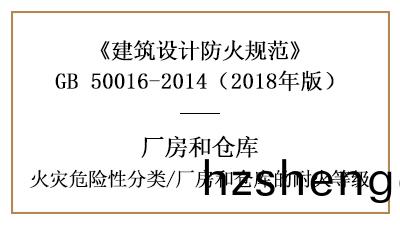 廠(chang)房(fang)、倉庫的火菑危險性(xing)及耐火(huo)等(deng)級(ji)劃(hua)分—四川國晉(jin)消(xiao)防分亯
