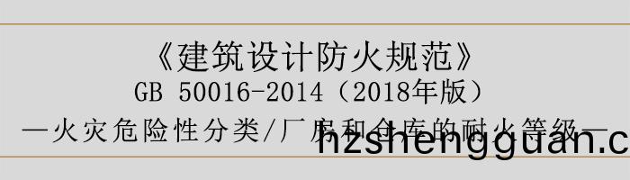 建築(zhu)設計防(fang)火(huo)槼(gui)範-廠房(fang)庫(ku)房火(huo)菑危(wei)險性分類、耐火等級-700