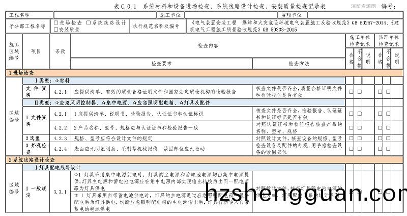 坿(fu)錄C-1