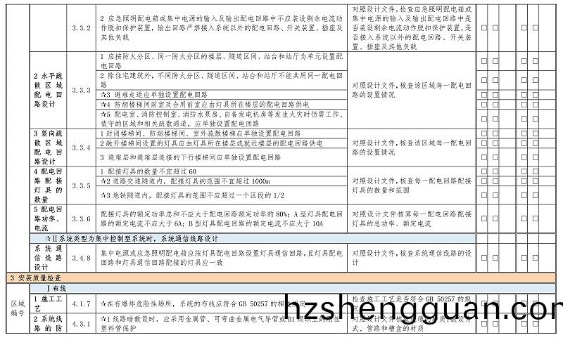 坿(fu)錄(lu)C-2
