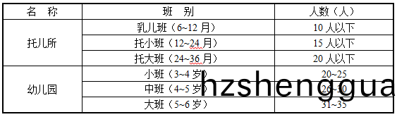 錶1.0.3-2