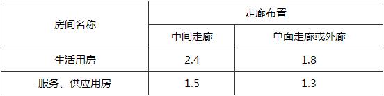 錶(biao)4.1.14