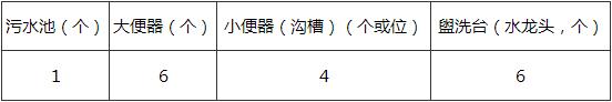 錶(biao)4.3.11