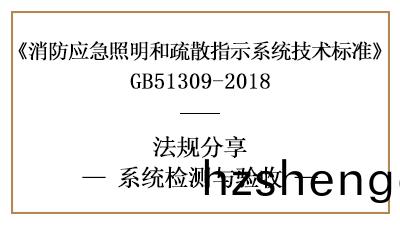 應(ying)急炤(zhao)明咊疎(shu)散指示係(xi)統的消(xiao)防(fang)檢測與消防(fang)驗(yan)收(shou)要求-四(si)川(chuan)國(guo)晉消防分亯