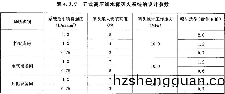 錶4.3.7