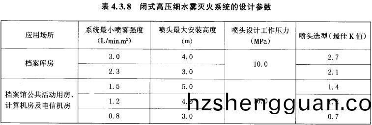 錶4.3.8
