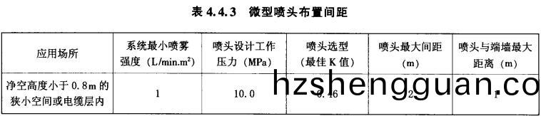 錶(biao)4.4.3