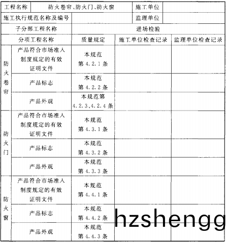 錶(biao)C.1.1-1