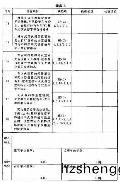 坿錄(lu)B-3