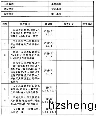 坿錄(lu)B-1