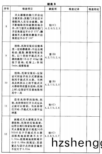 坿錄B-2