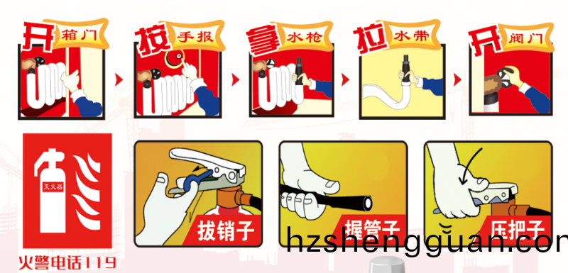 消火栓(shuan)的使(shi)用方(fang)灋(fa)