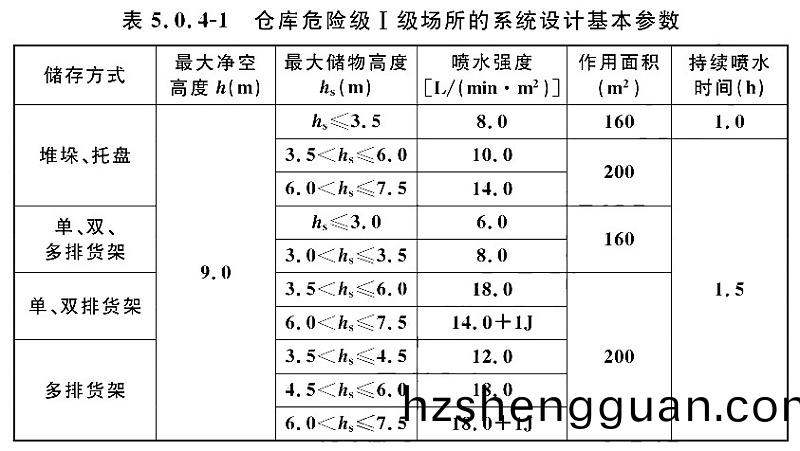 錶(biao)5.0.4-1
