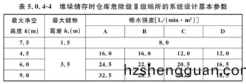 錶(biao)5.0.4-4-1