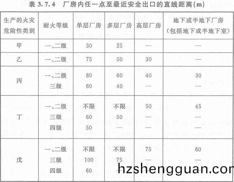 錶3.7.4