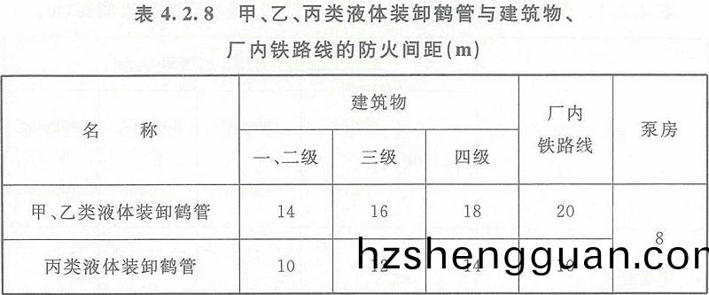 錶(biao)4.2.8