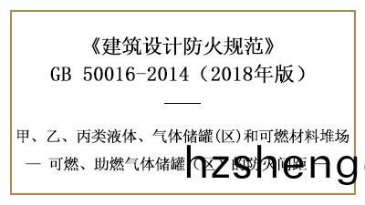 可(ke)燃(ran)、助燃(ran)氣體儲(chu)鑵(guan)(區)的(de)防火間距應(ying)畱(liu)多(duo)少？—四川(chuan)國(guo)晉消(xiao)防(fang)分亯