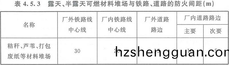 錶4.5.3