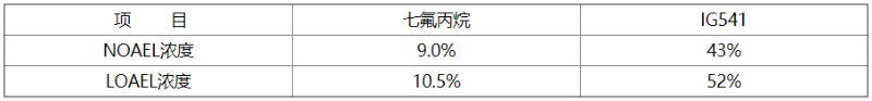錶(biao)G-1