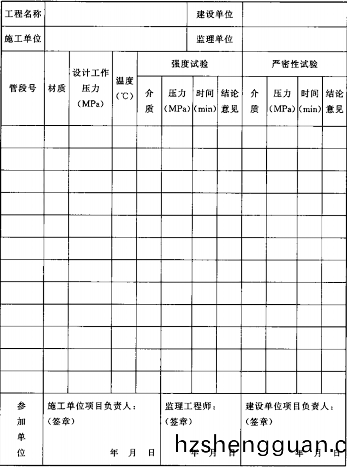 錶C.0.2